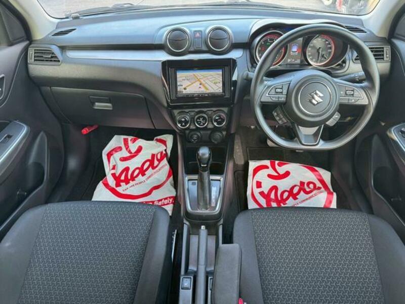 SWIFT