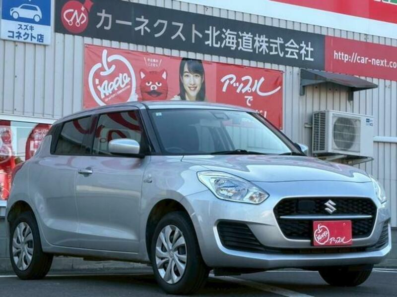 SWIFT