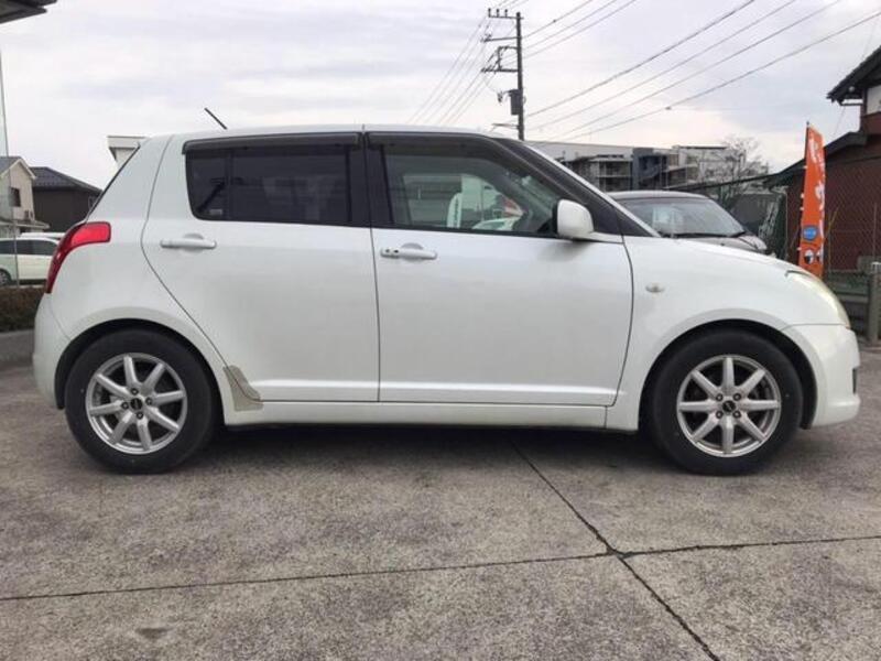 SWIFT