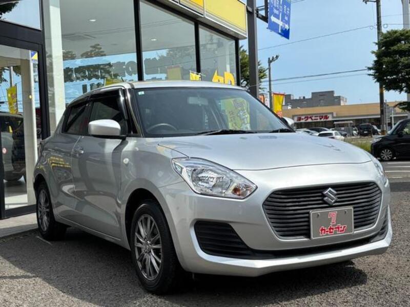 SWIFT