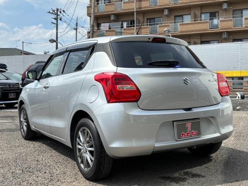SWIFT