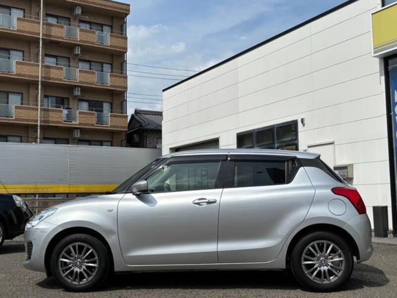 SWIFT