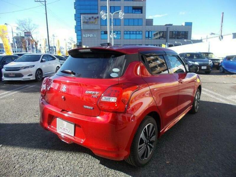 SWIFT