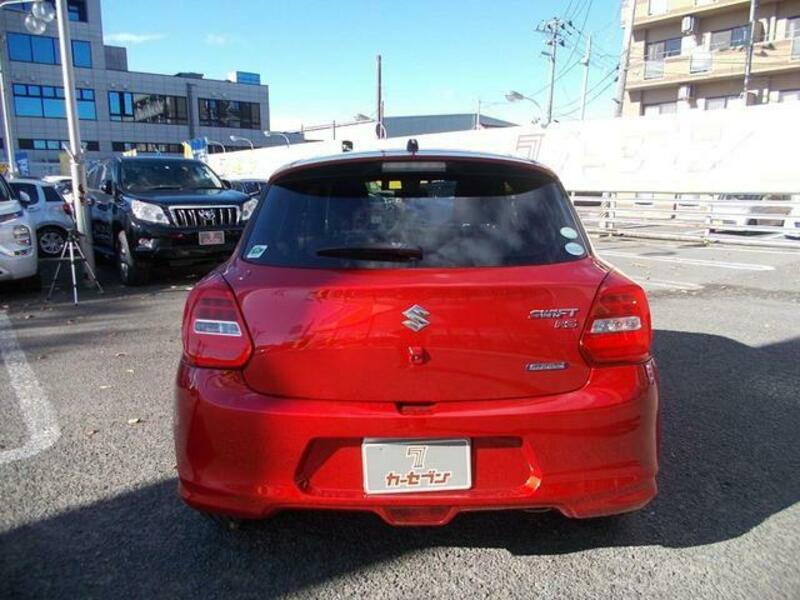 SWIFT