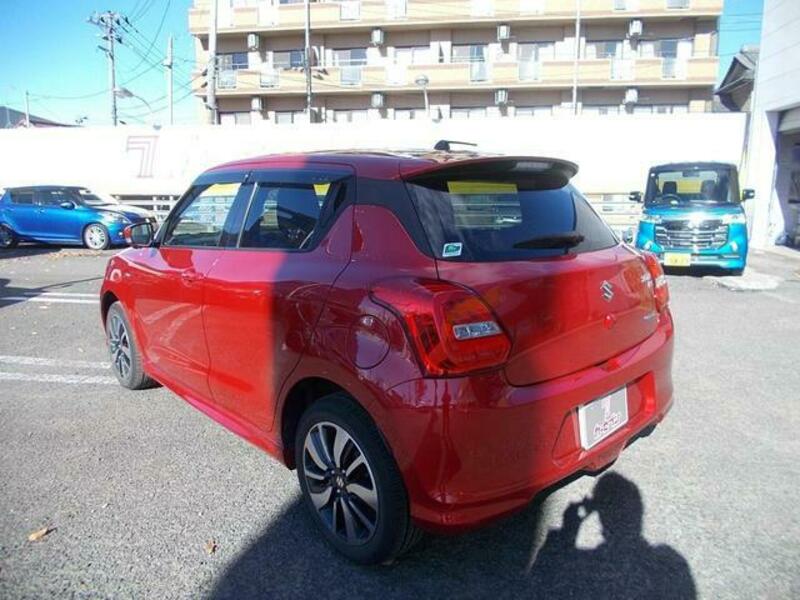 SWIFT