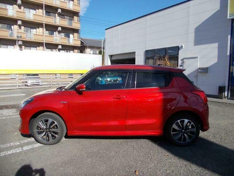 SWIFT