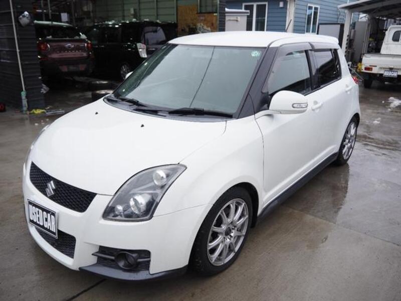 SWIFT