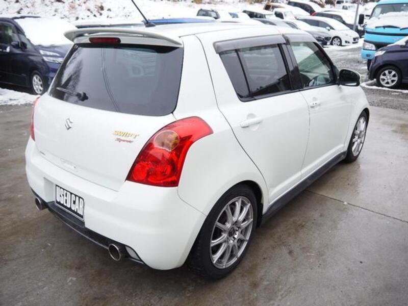SWIFT