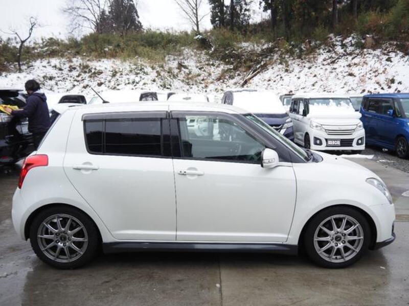 SWIFT