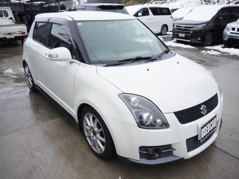 SWIFT