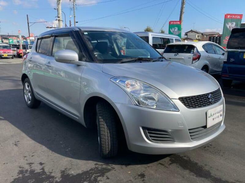 SWIFT