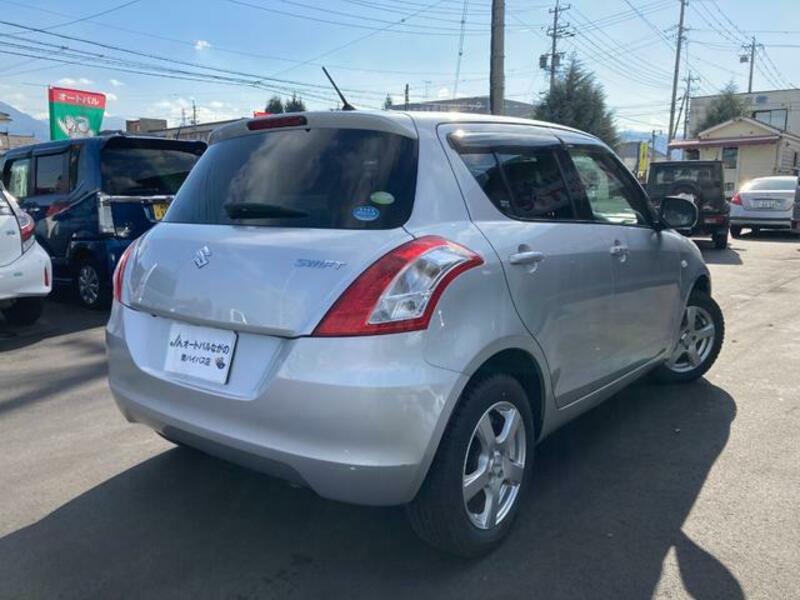 SWIFT