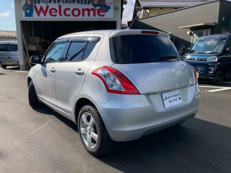 SWIFT