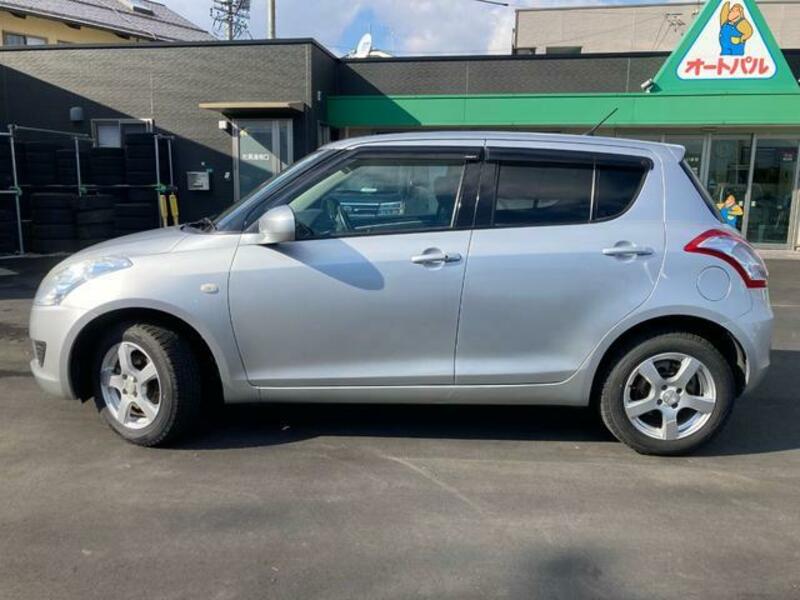 SWIFT