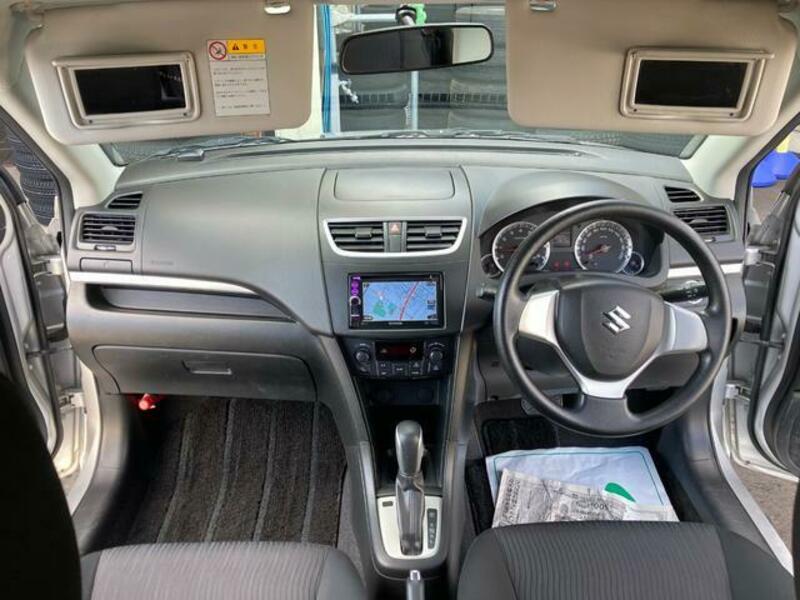 SWIFT