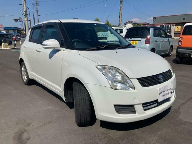 SWIFT