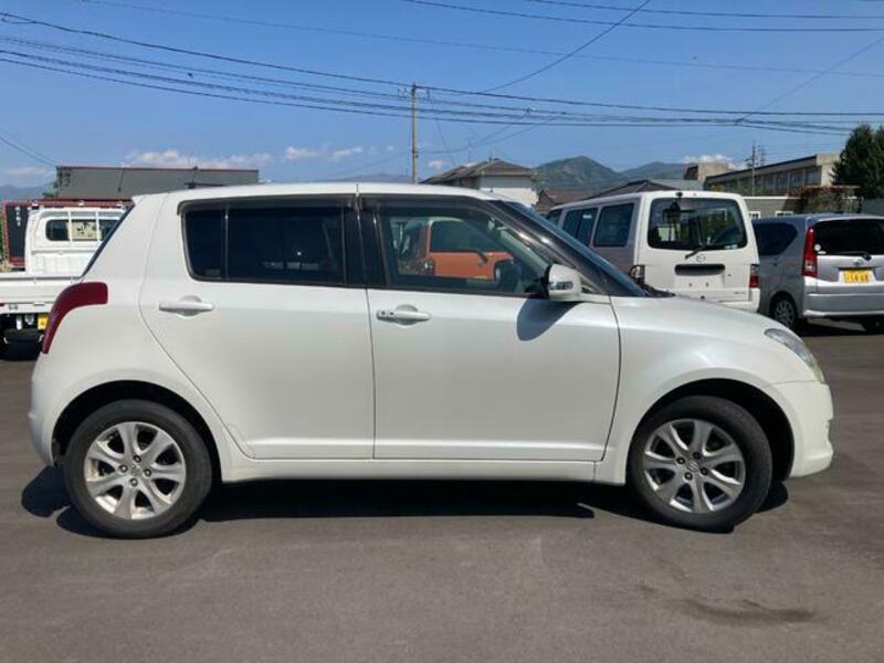 SWIFT