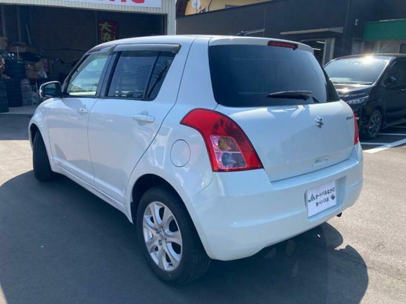 SWIFT