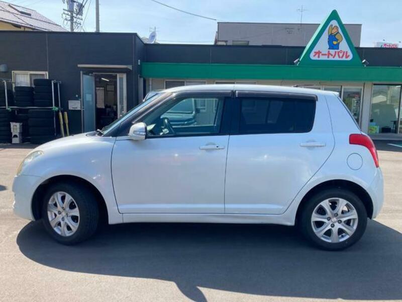 SWIFT