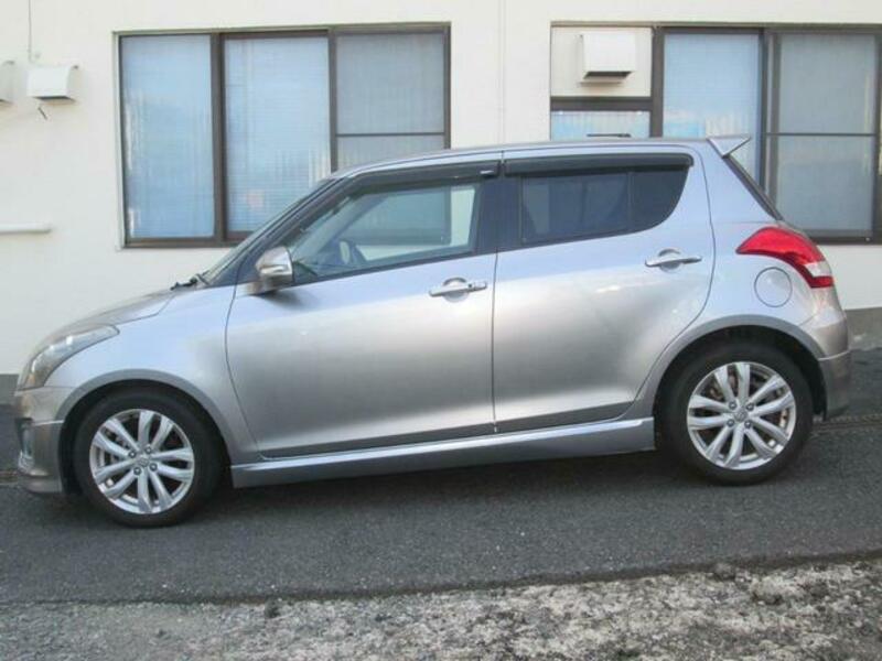 SWIFT