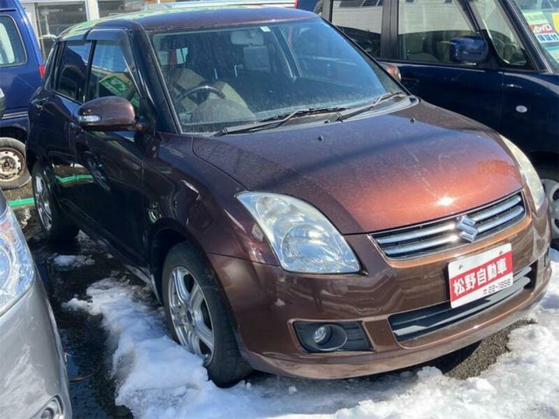 SWIFT