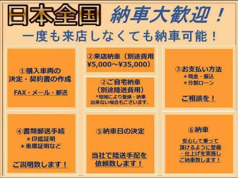 NOTE