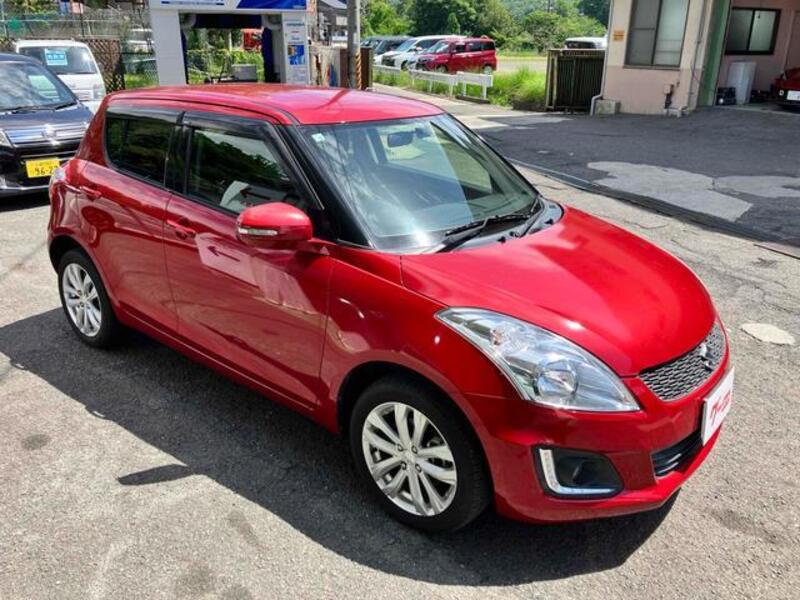 SWIFT