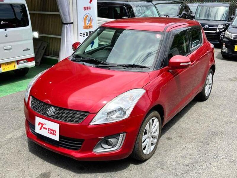 SWIFT
