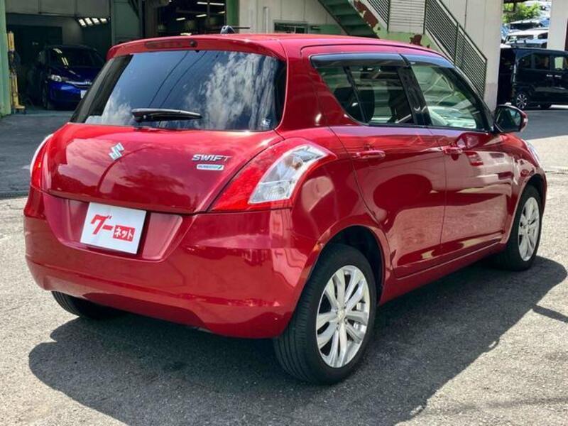 SWIFT