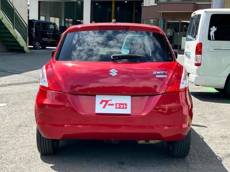 SWIFT