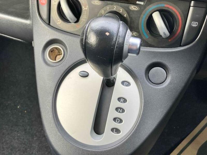 R2