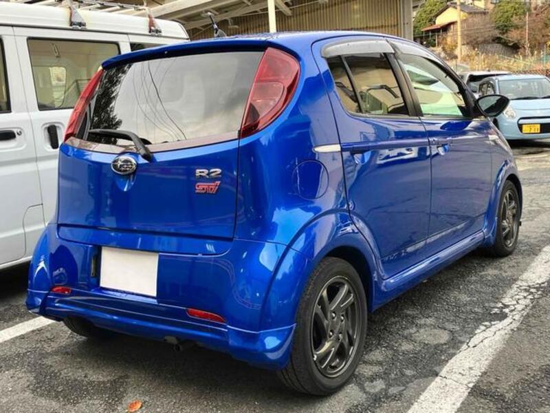 R2