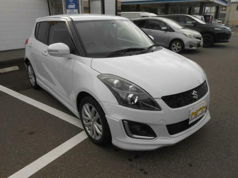 SWIFT
