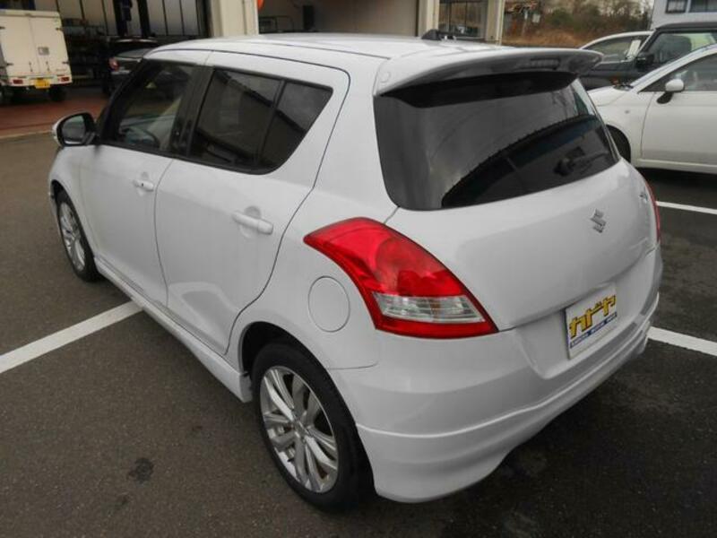 SWIFT
