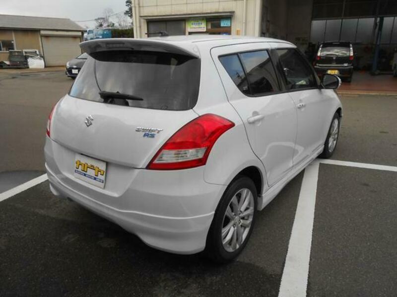 SWIFT