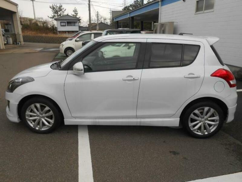 SWIFT