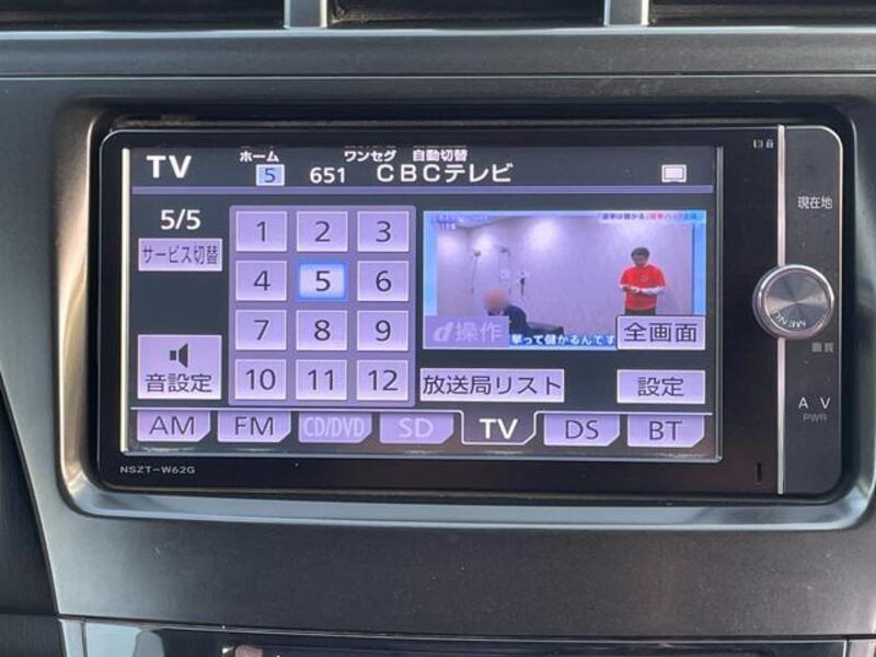PRIUS ALPHA
