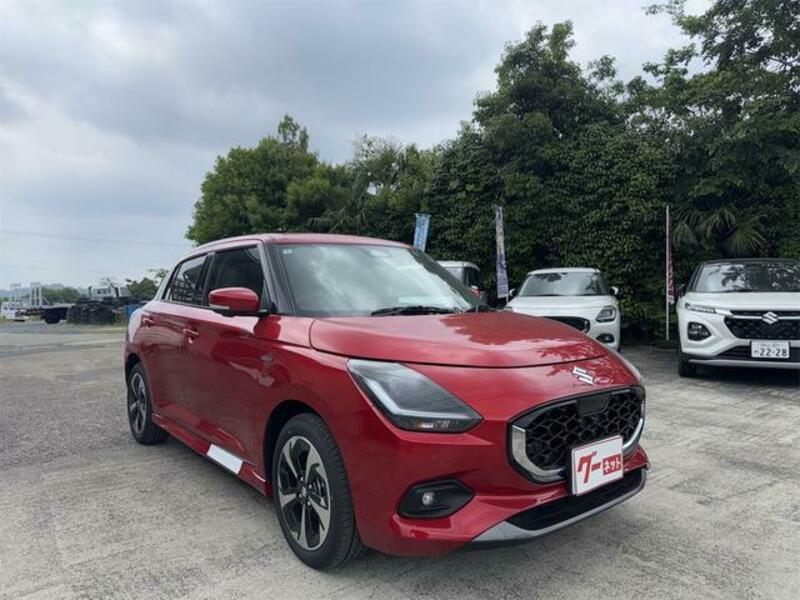 SWIFT