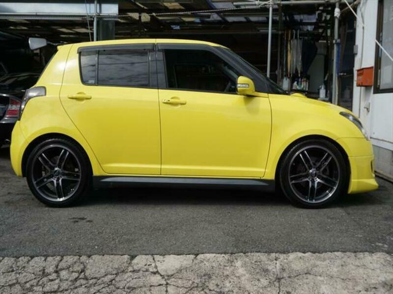 SWIFT
