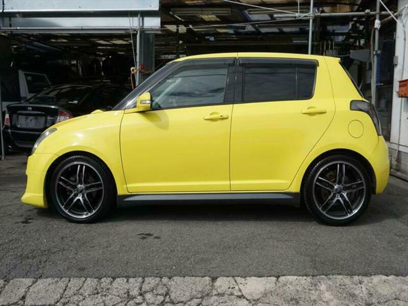 SWIFT