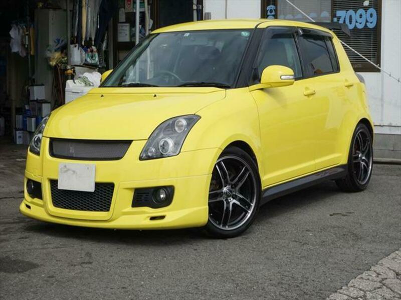 SWIFT