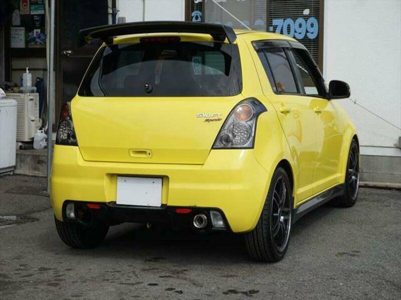 SWIFT