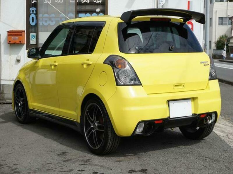 SWIFT