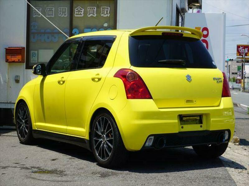 SWIFT