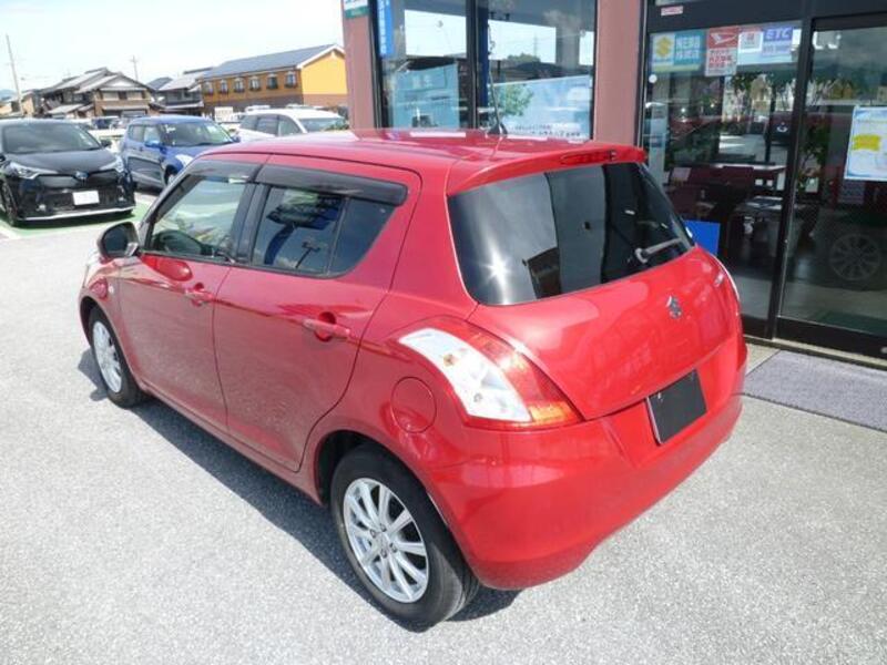 SWIFT