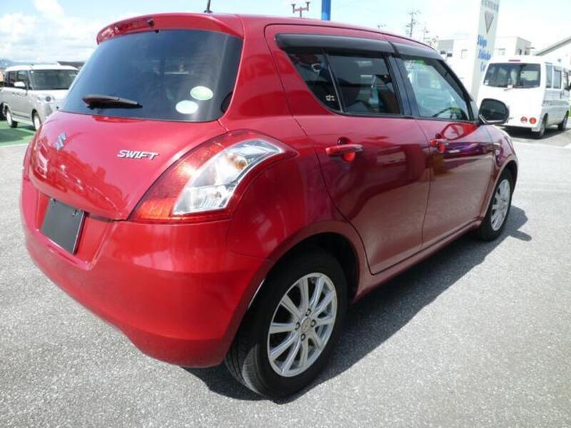 SWIFT