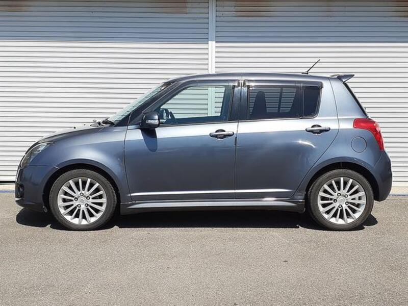 SWIFT