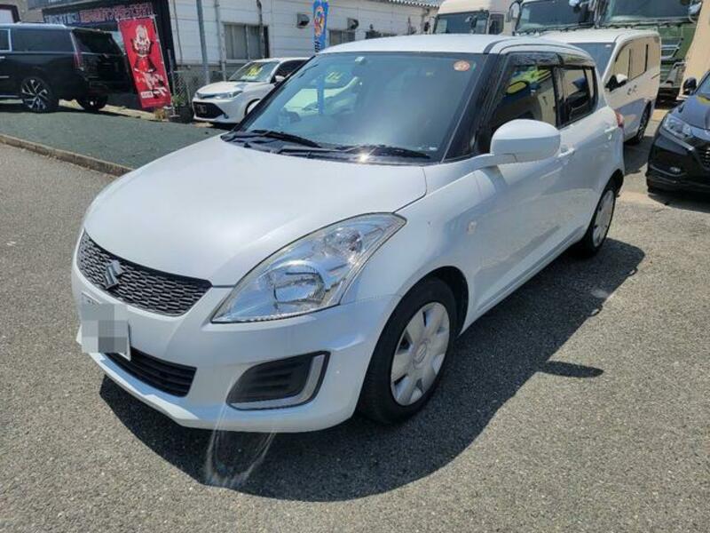 SWIFT