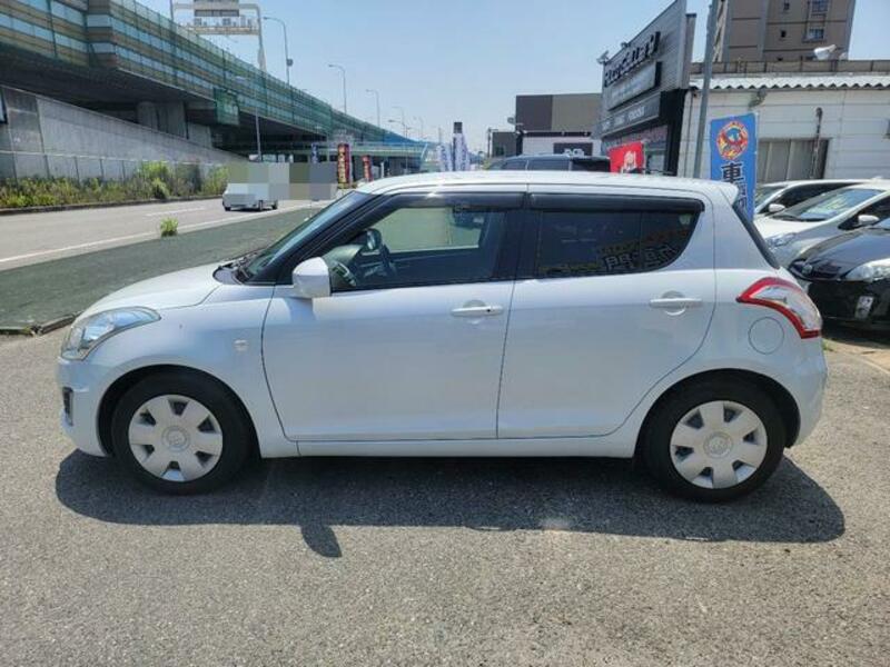 SWIFT