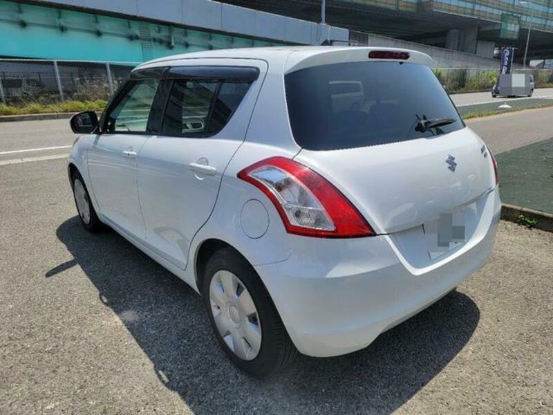 SWIFT